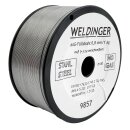 ME180 mini Fülldrahtset WELDINGER  MIG/MAG-Schweißgerät mit 2 Rollen Fülldraht + Fülldrahtgasdüse