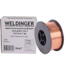 WELDINGER MAGSet Mobil MIG/MAG Starterset mit Grundausstattung Schweißmobil (ohne Helm)