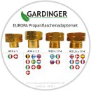 BOX EUROPA Propanflaschen - Füllset  macht sie auf Reisen in Europa unabhängig