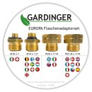Z:Zubehör BOX  EUROPA Flaschenadapterset macht sie auf Reisen in Europa unabhängig