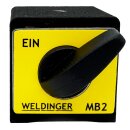 WELDINGER schaltbare Magnete MB1-MB5 für Bauprojekte Haftkraft 30-130 kg