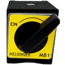 WELDINGER schaltbare Magnete MB1-MB5 für Bauprojekte Haftkraft 30-130 kg