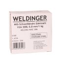 Doppelpack WELDINGER MIG V2A  0,8 mm 1,0 kg Edelstahlschweißdraht  308L 1.4316